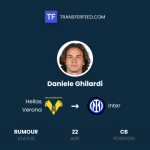 daniele-ghilardi-hellas-verona-inter-12342413
