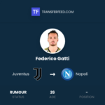 federico-gatti-juventus-napoli-11868897