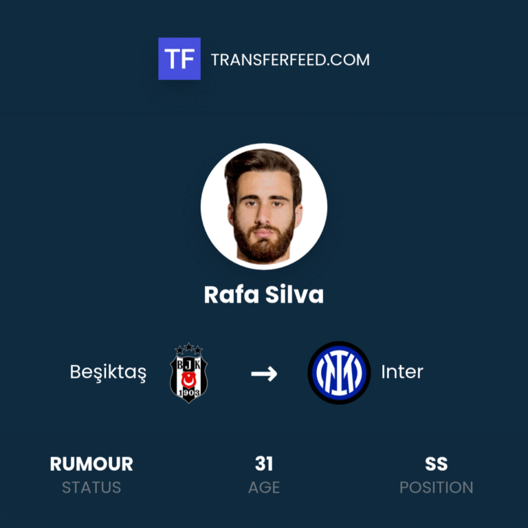 rafa-besiktas-inter-12333866
