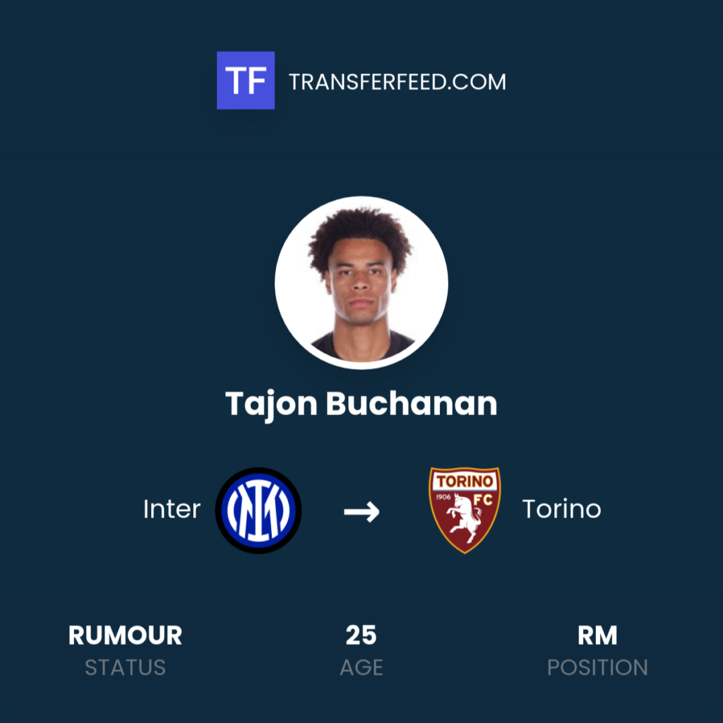 tajon-buchanan-inter-torino-10315802