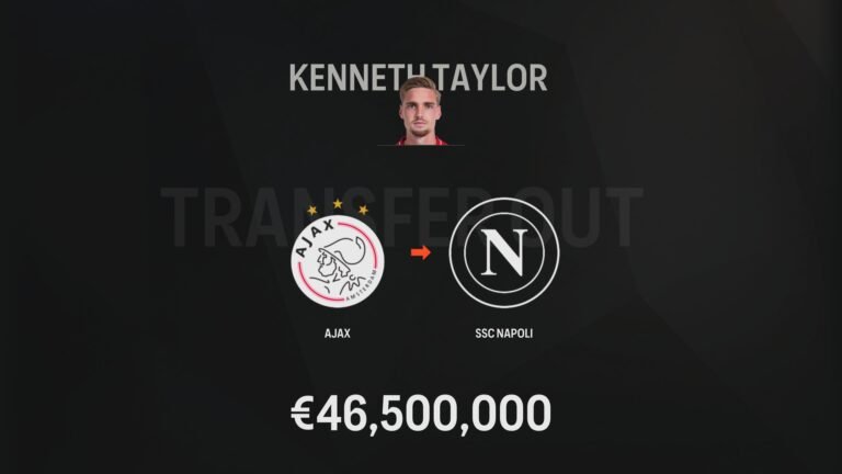 ea-fc-25-ajax-season-2-transfers-and-triumphs-v0-e4z6nl5tx9se1