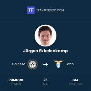jurgen-ekkelenkamp-udinese-lazio-12353337
